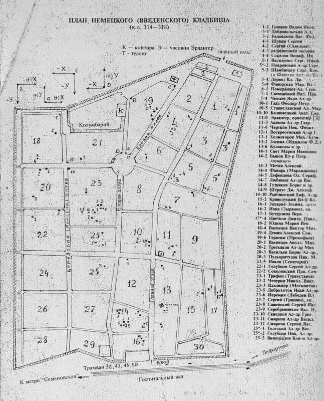 Введенское кладбище в Москве схема
